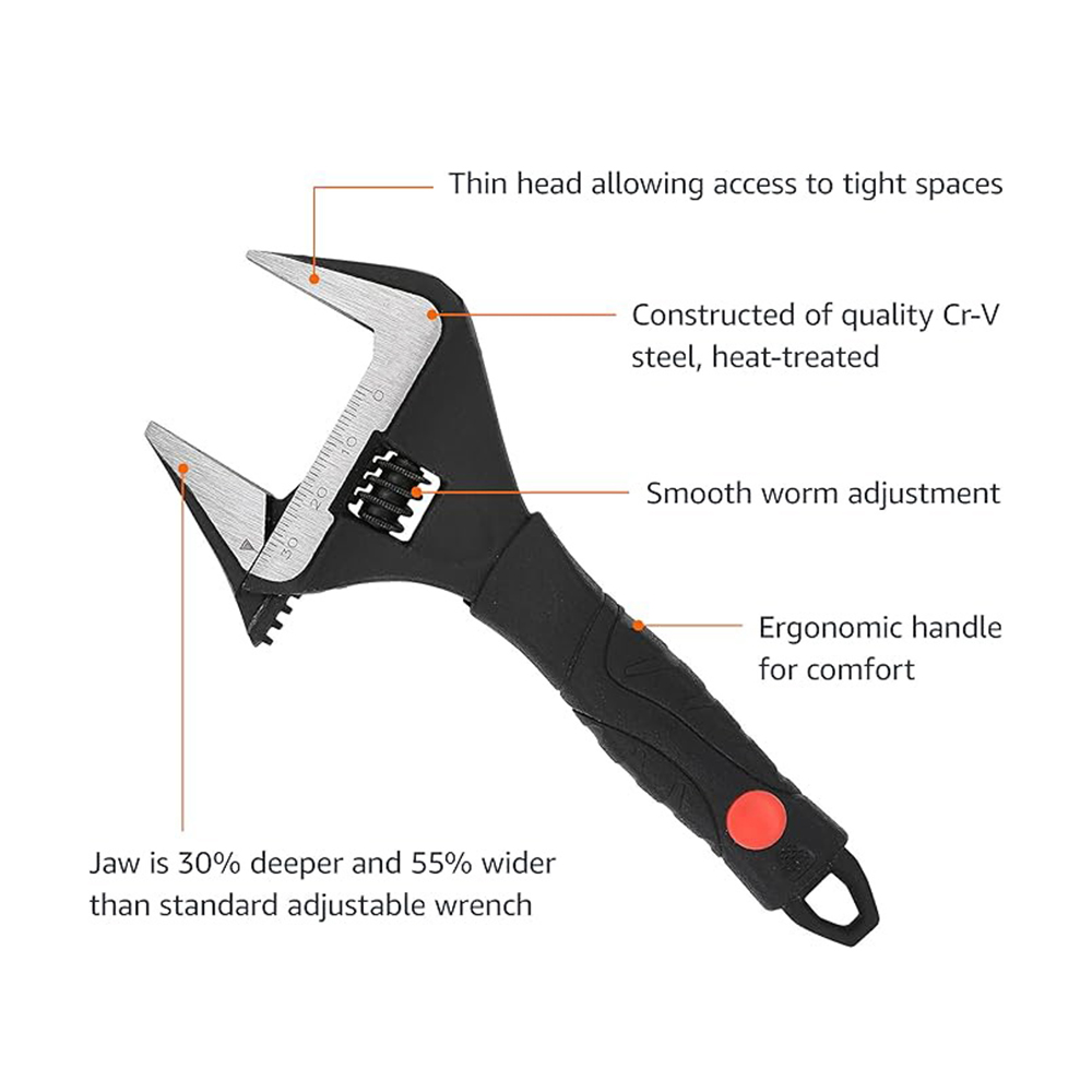 Adjustable wrench